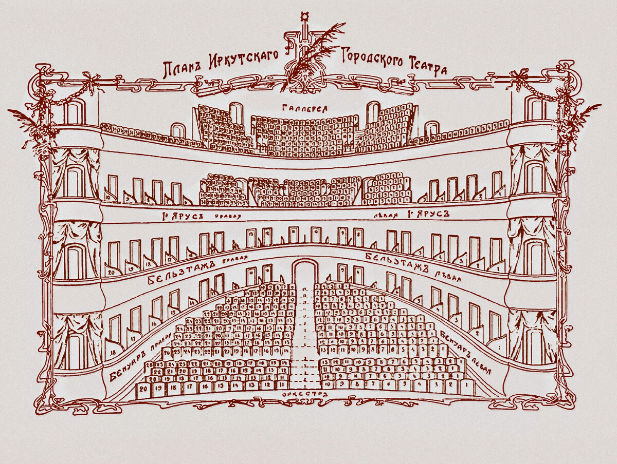 Восемь рядов. Драмтеатр Иркутск для вышивки схема. В восьмом ряду театра 32.