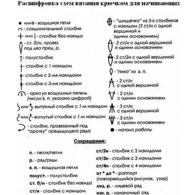 Расшифровка схем крючком