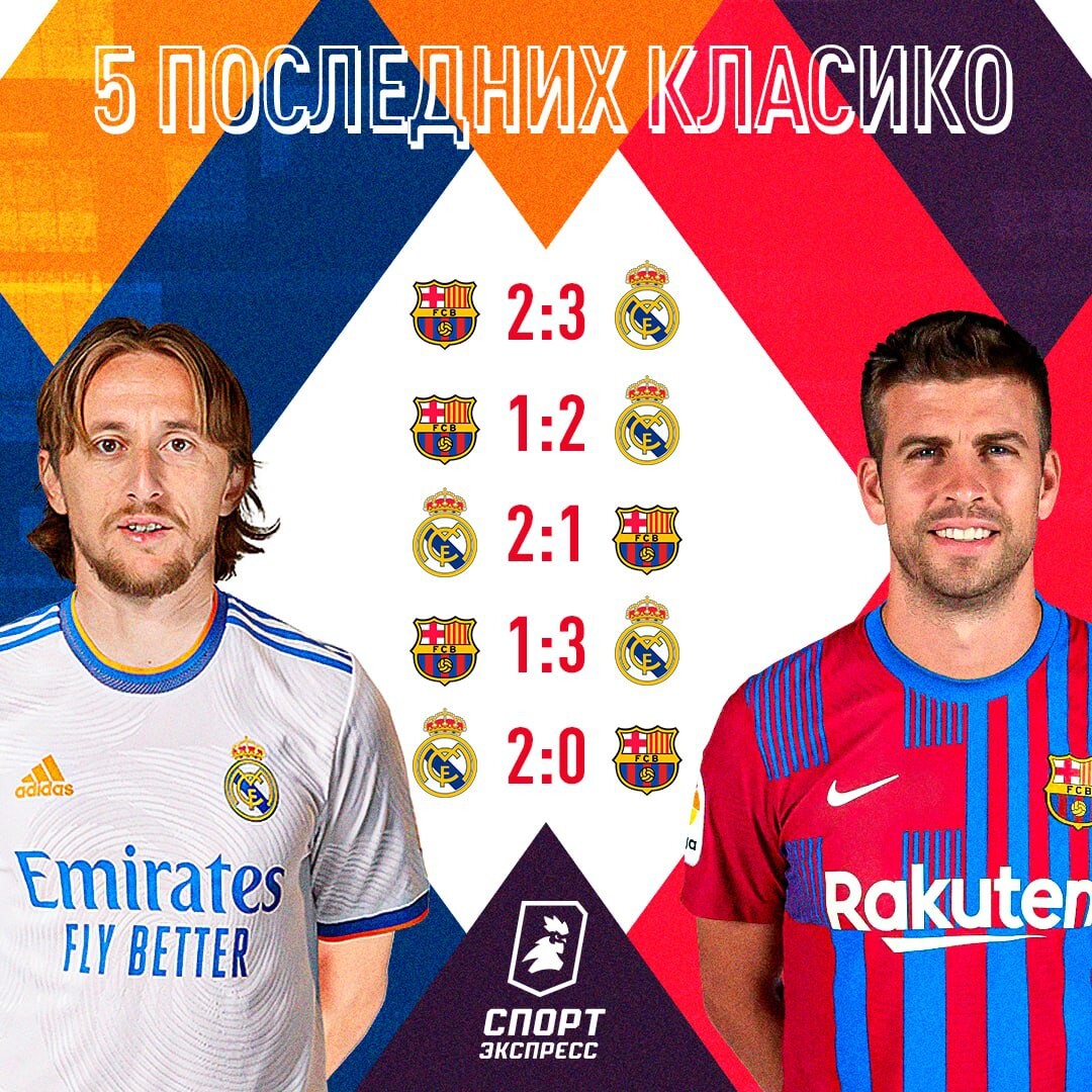 Во сколько игра реал барса
