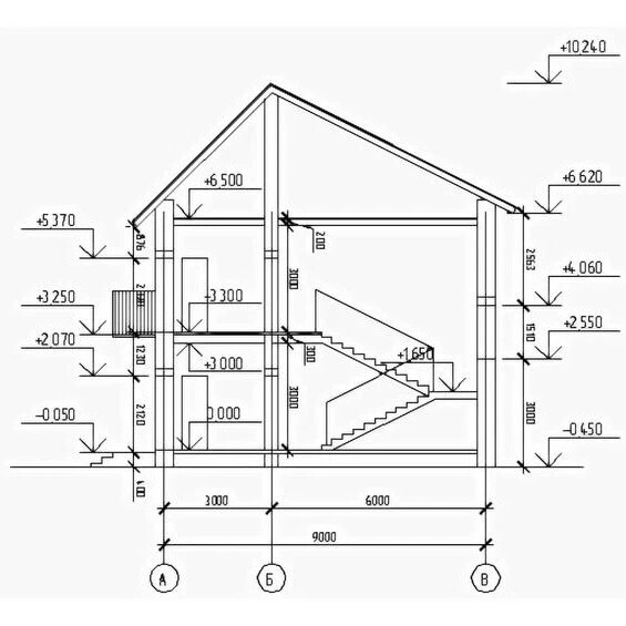 Разрез. Автокад разрез на чертеже. Разрез по лестнице Автокад. Чертеж разрез здания сбоку. Разрез по лестнице чертеж.