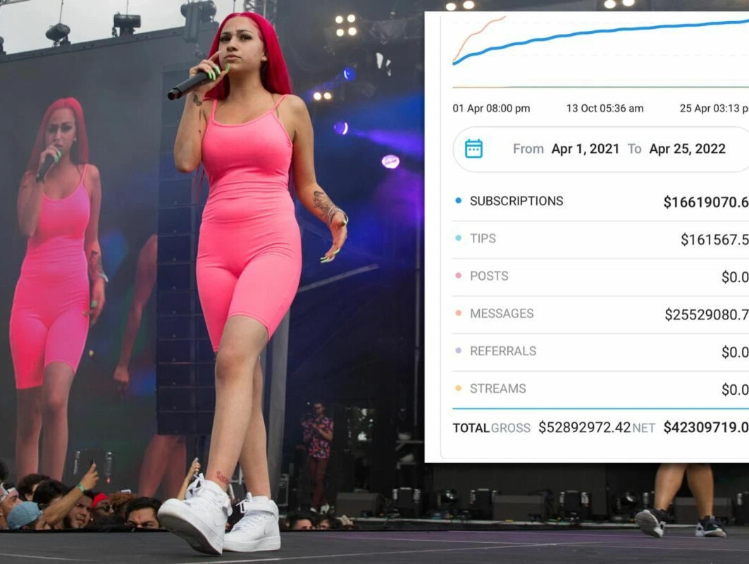 Watch Bhad Bhabie Onlyfans Earnings