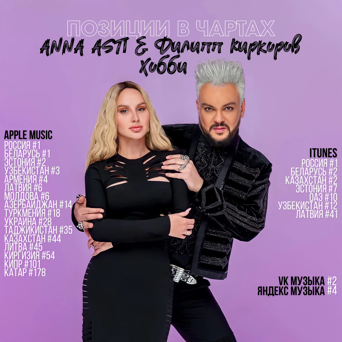 Anna asti 2022. Anna Asti Филипп Киркоров. Anna Asti Филипп Киркоров хобби. Хобби Асти и Киркоров. Артик и Асти с Киркоровым.