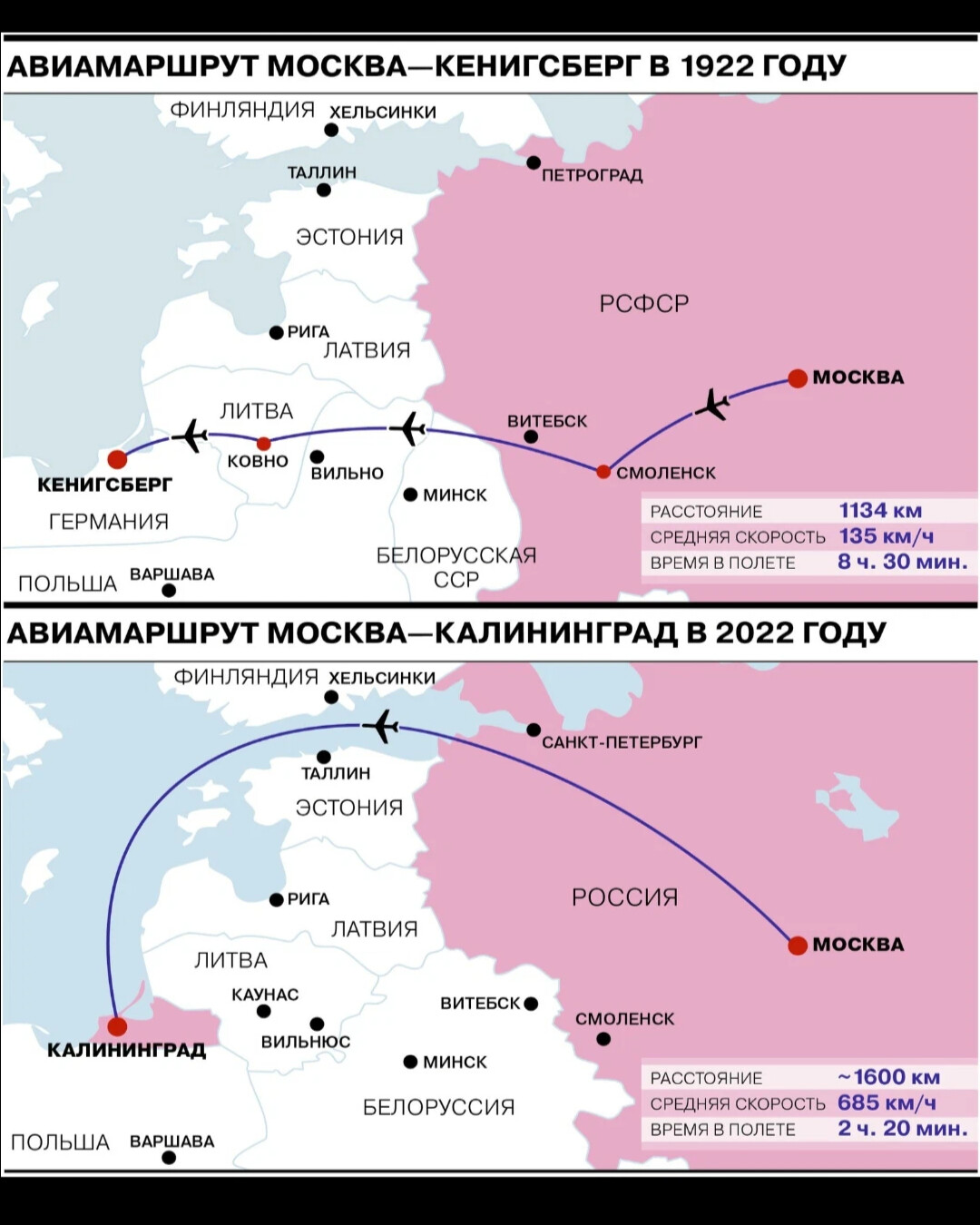 москва калининград