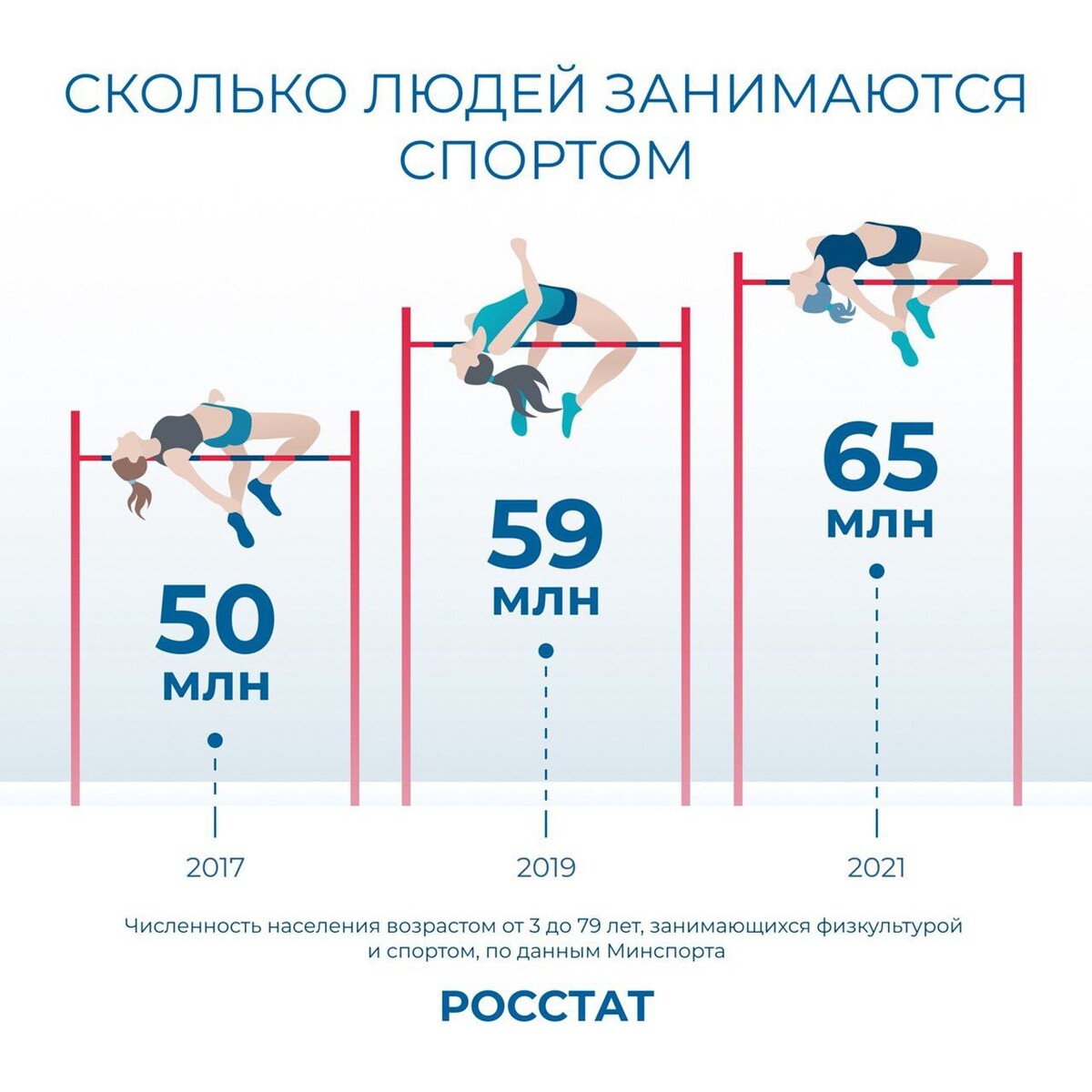 Сколько прошло с 13 февраля 2024