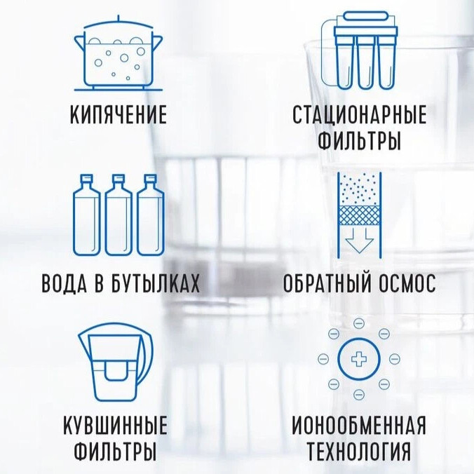 Молоко кипяченое технологическая карта