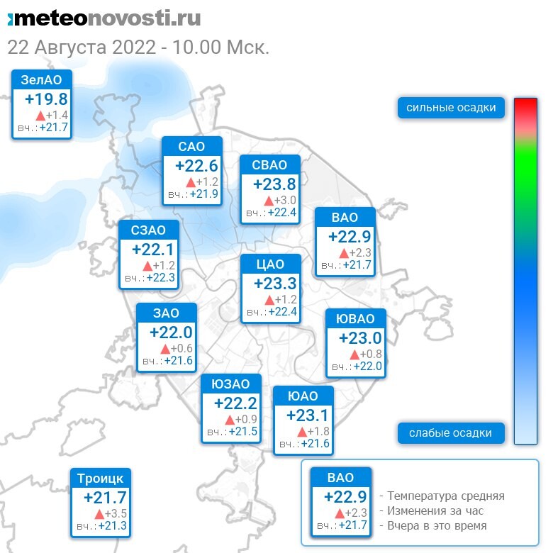 средняя температура лета 2018