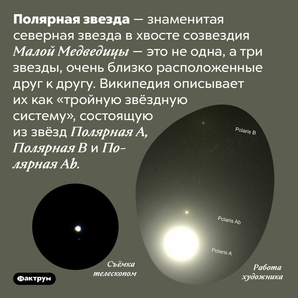 Франция 7 класс презентация полярная звезда