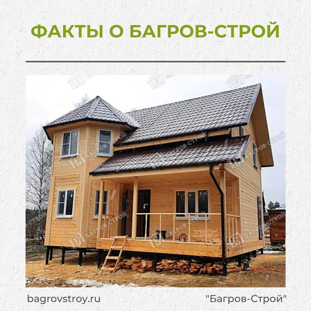 Багров строй дома каркасные проекты Дом из бруса 7х7 с террасой. Фотоотчет, планировка, цена. Багров-Строй Каркасные