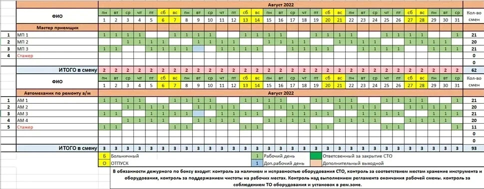 МЕНЯЕМ РЕЖИМ РАБОТЫВ преддверии новогодних праздников, для удобства наших покупа