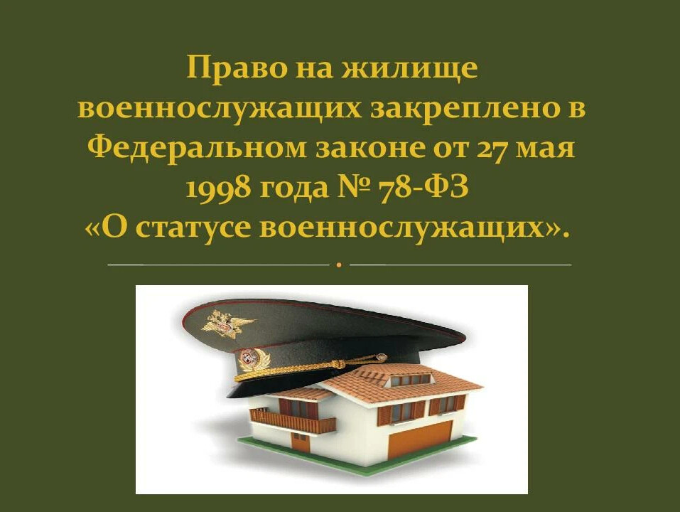 Конституционное право граждан на жилище презентация