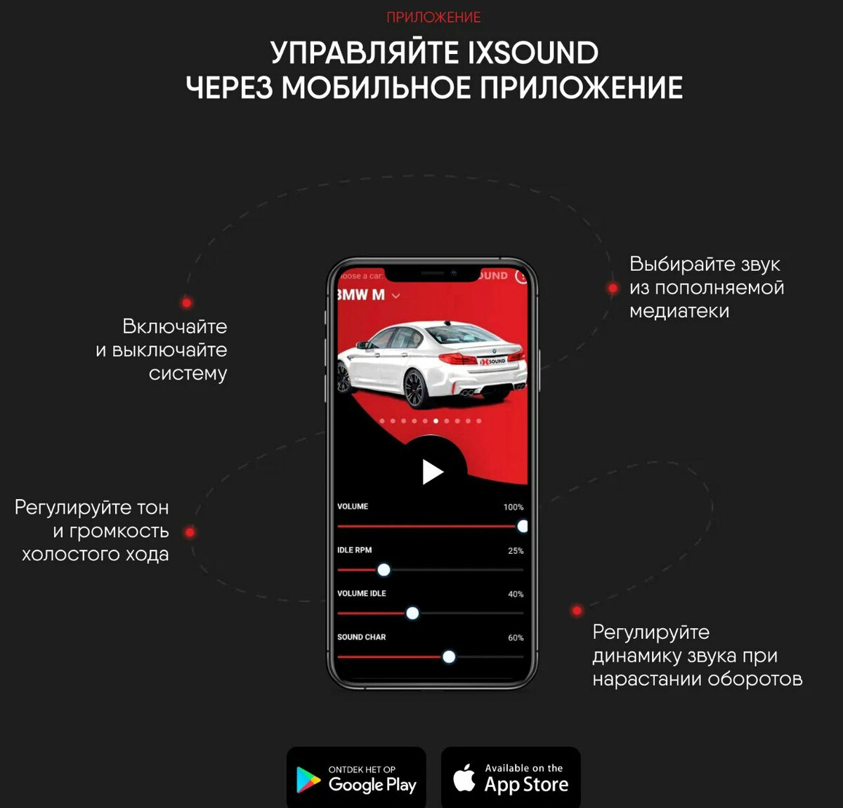 Ixsound схема подключения