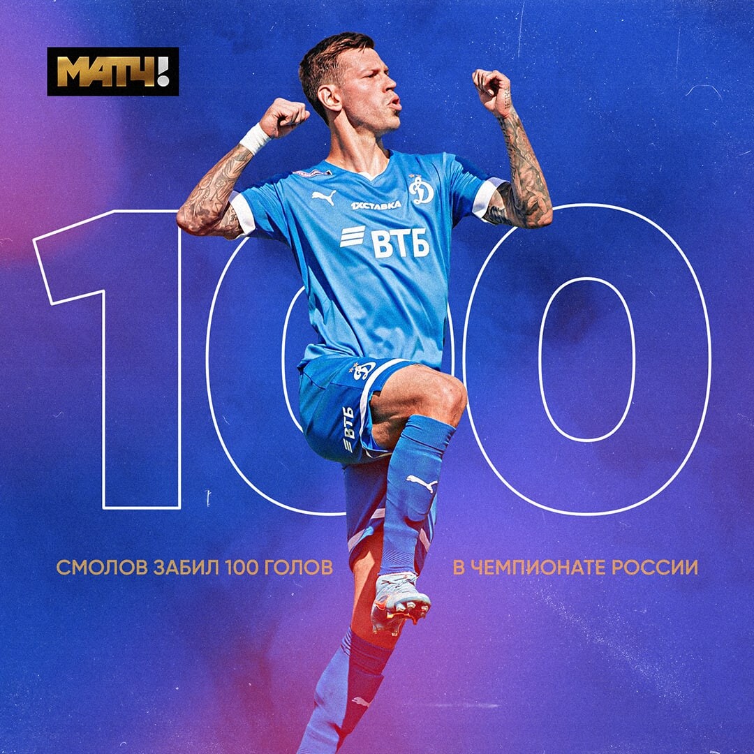 Забив 100 на 100. Смолов забивает. Фёдор Смолов забил 100. Фёдор Смолов забил 10.