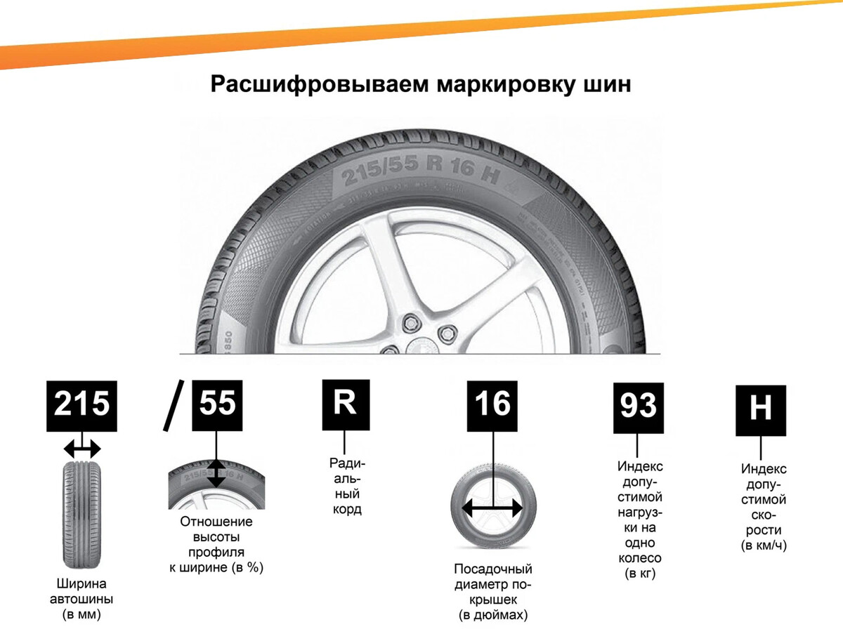 Маркировка шин виатти и расшифровка их обозначений