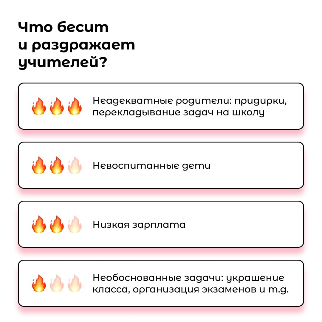 Сильно раздражает человек что делать. Сильно раздражает человек что делать