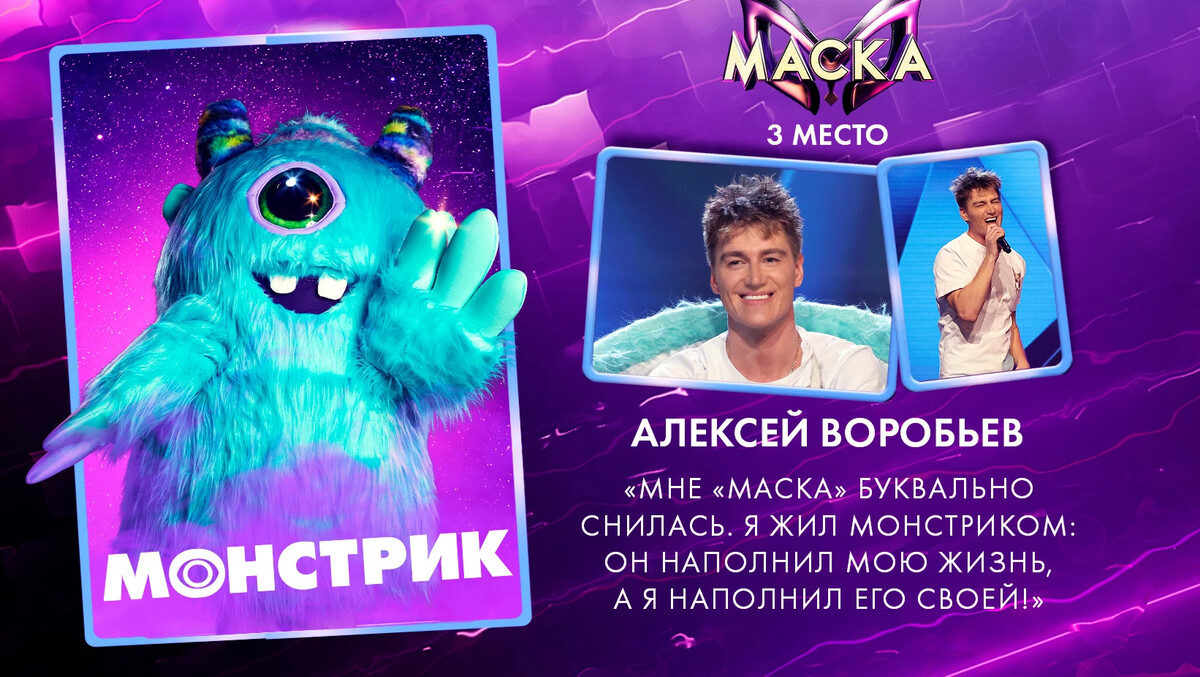 Маска воробьева в шоу маска. Воробьев в шоу маска.