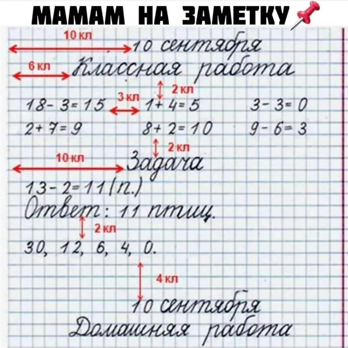 Оформление работ в тетради