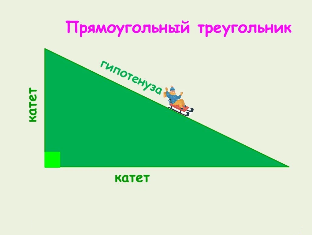 Вершина прямоугольного треугольника. Прямоугольный треугольник фото. Прямоугольный треугольник зеленый. Прямоугольный треугольник со сторонами разной длины.