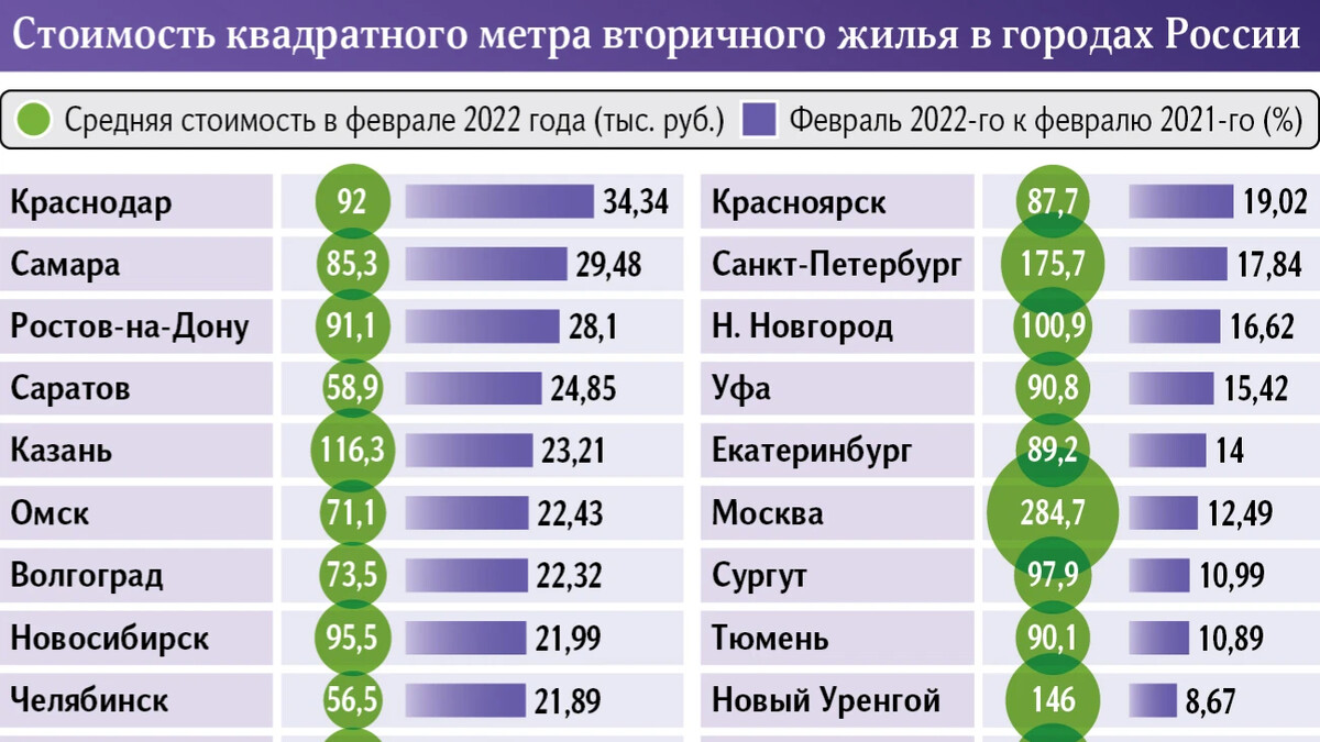 сколько можно заработать на манге в россии фото 78