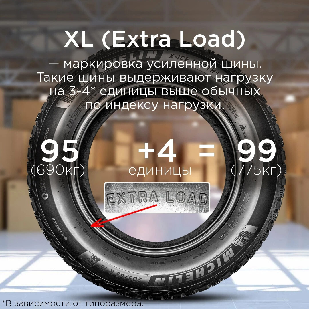 Что значит xl на шинах