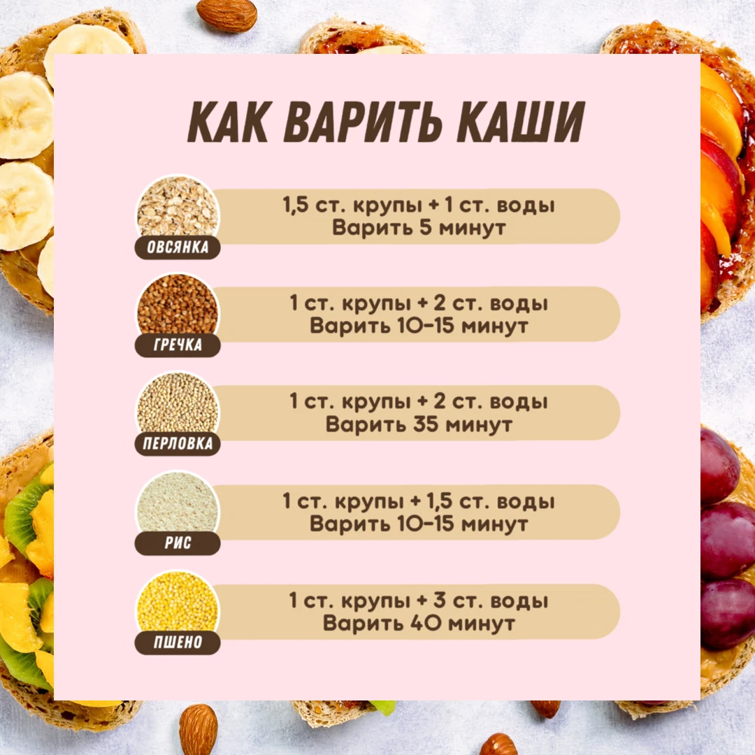 Схема варки каш