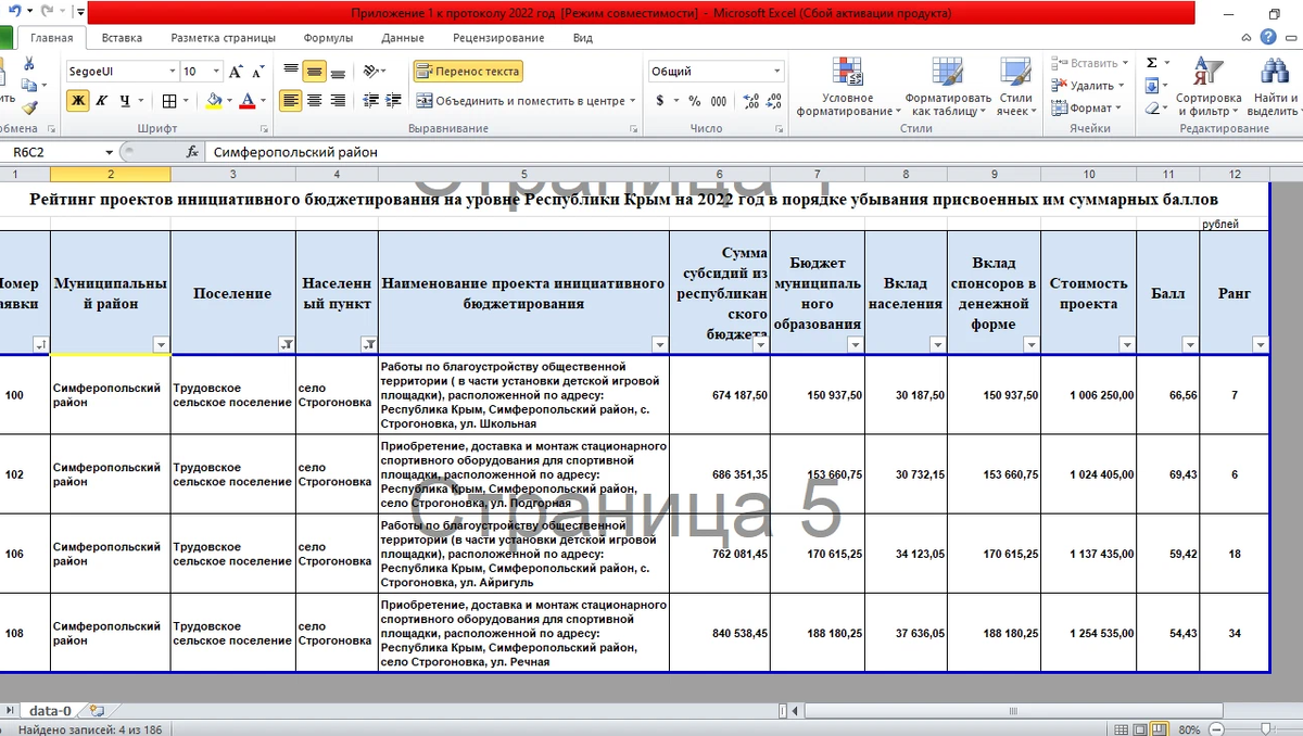 Инициативное бюджетирование екатеринбург. Инициативное бюджетирование. Школьное инициативное бюджетирование хмао. Инициативное бюджетирование в пермском крае 2020. Инициативное бюджетирование.