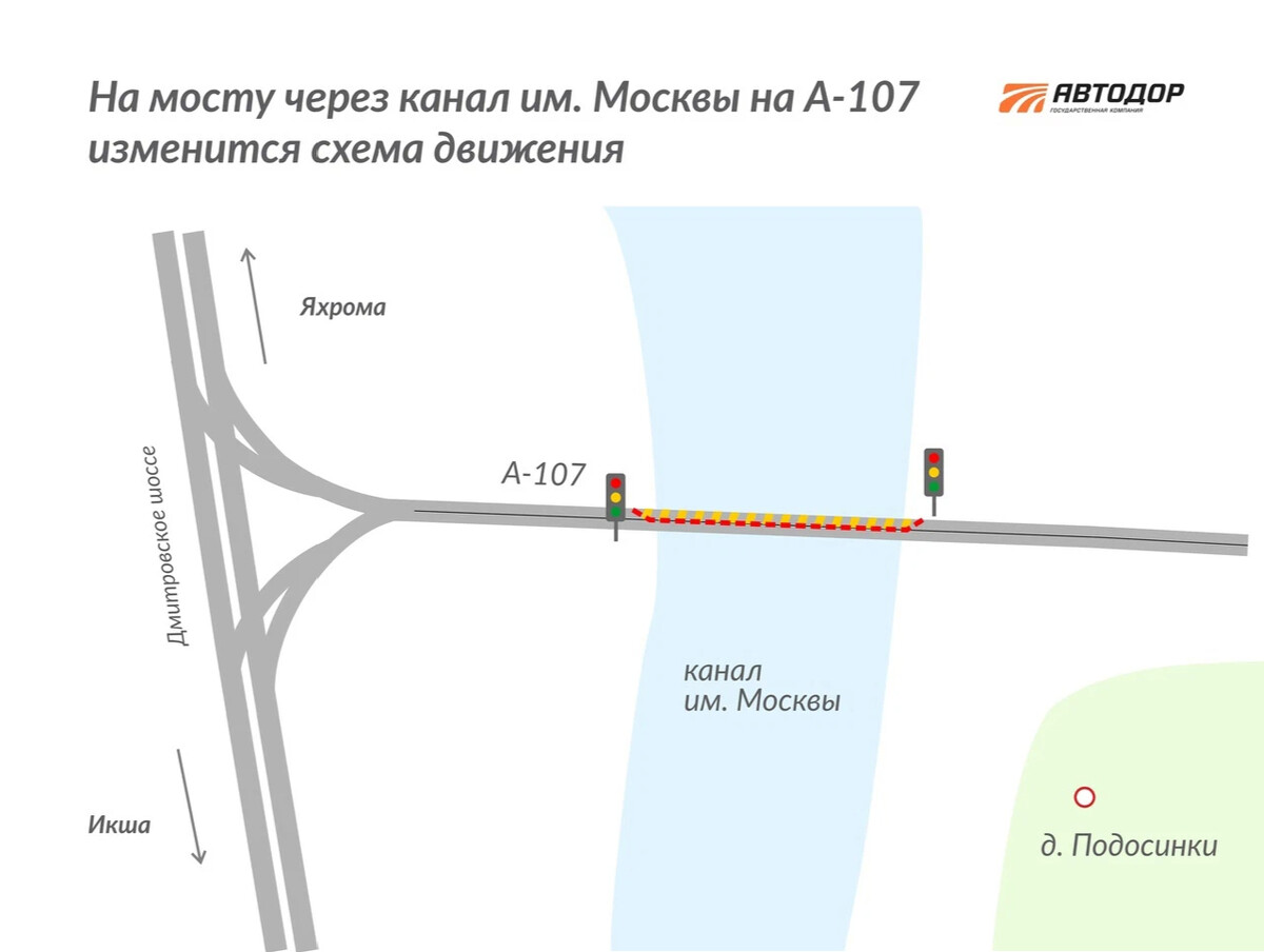 мост через канал москвы