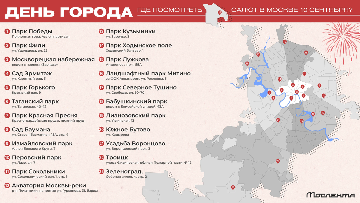 Салют 9 мая санкт петербург во сколько. Карта салютов. Карта салютов в Москве. Точки салюта на карте. Площадка салют Москва.