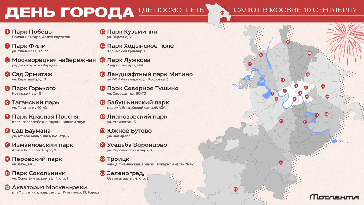 Где пройдут фейерверки. Карта салютов. Карта салютов в Москве. Точки салюта на карте. Площадка салют Москва.