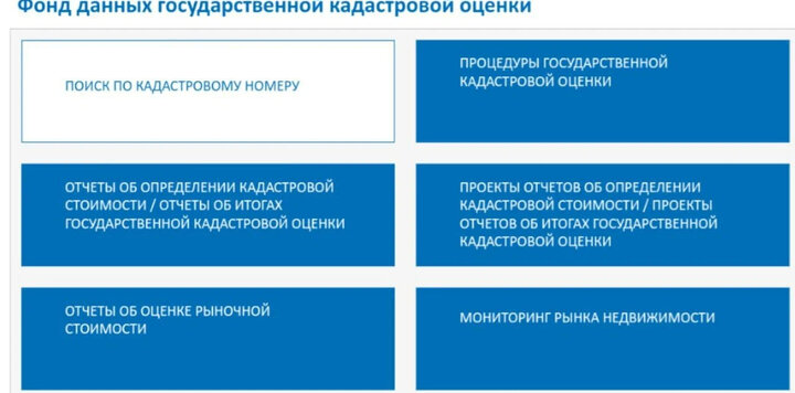 Фонд данных кадастровой оценки