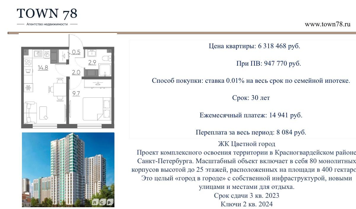 Правила семейной ипотеки в 2024