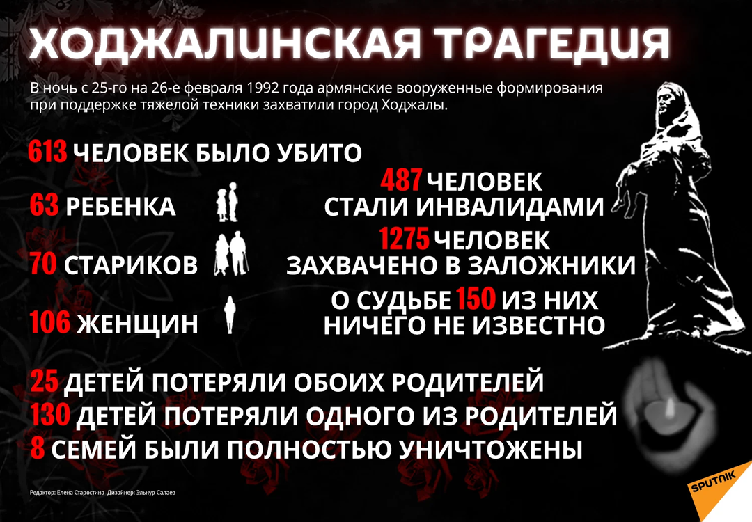 Четвертый президент Армении Армен Саркисян обратился к соотечественникам в  связи с агрессией Азербайджана.