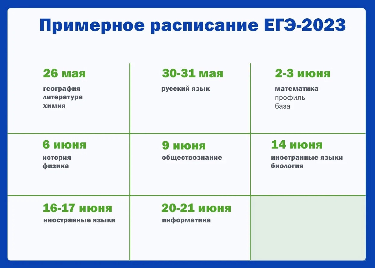 График экзаменов 9 класс 2025