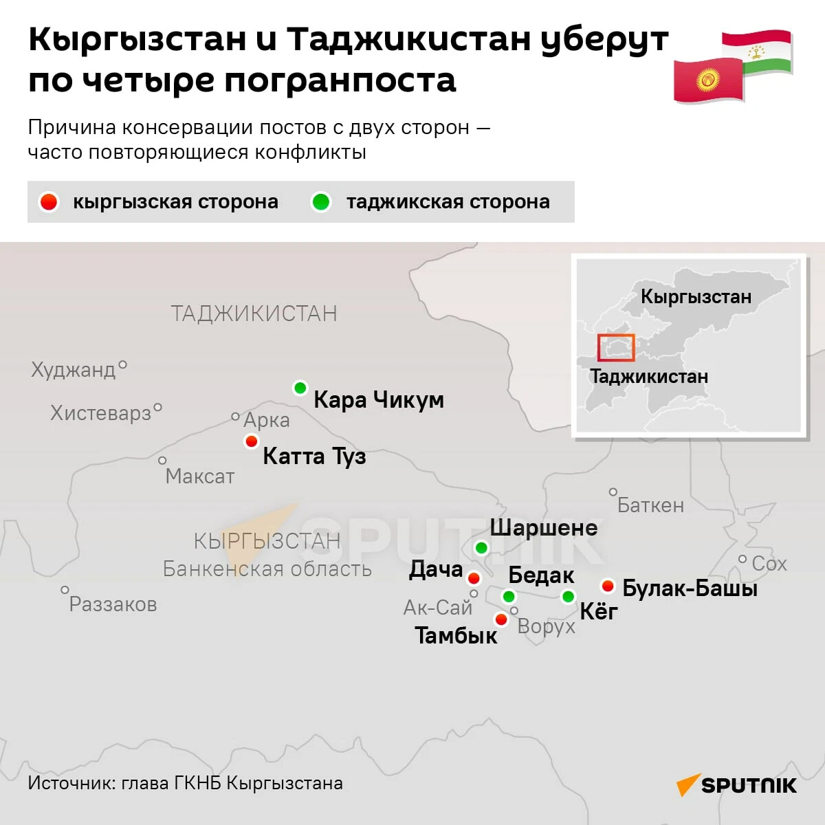 Карта киргизии и таджикистана