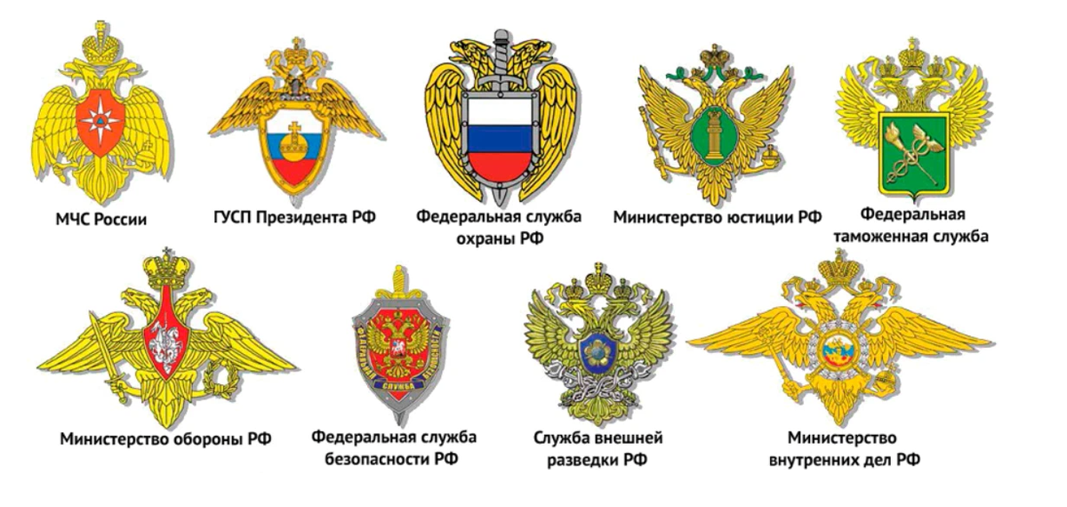 Государственный комитет государственной службы. Герб ГУСП президента РФ. Правоохранительные органы символ. Гербы силовых структур России.