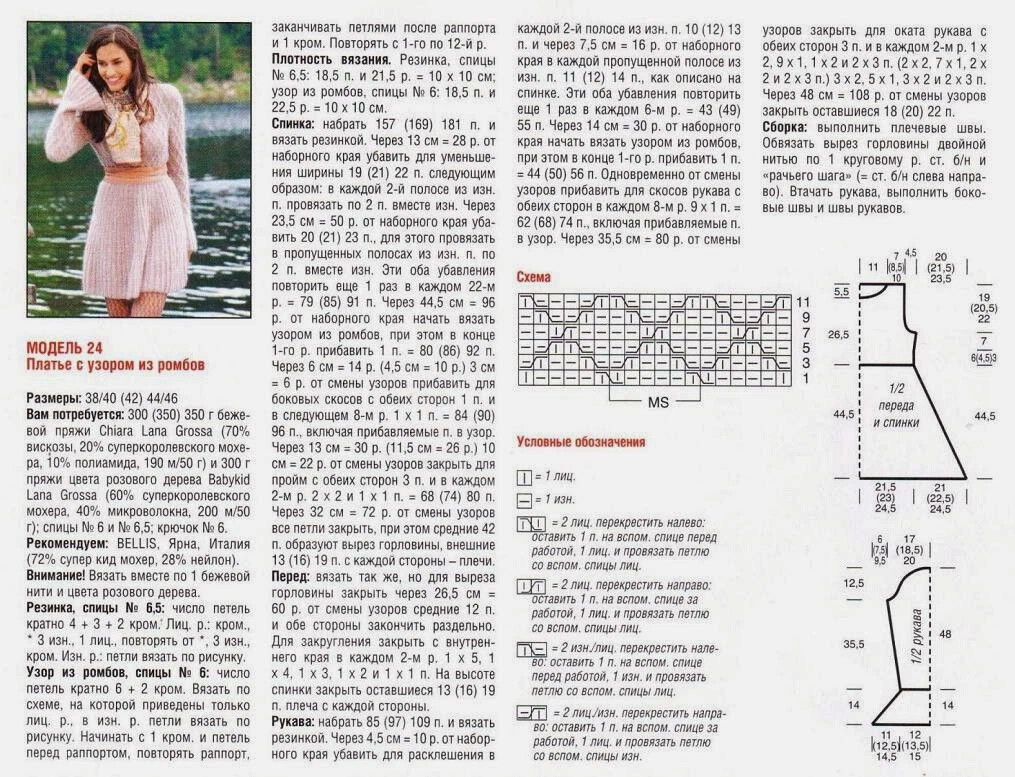 Вязание платьев спицами с описанием и схемами