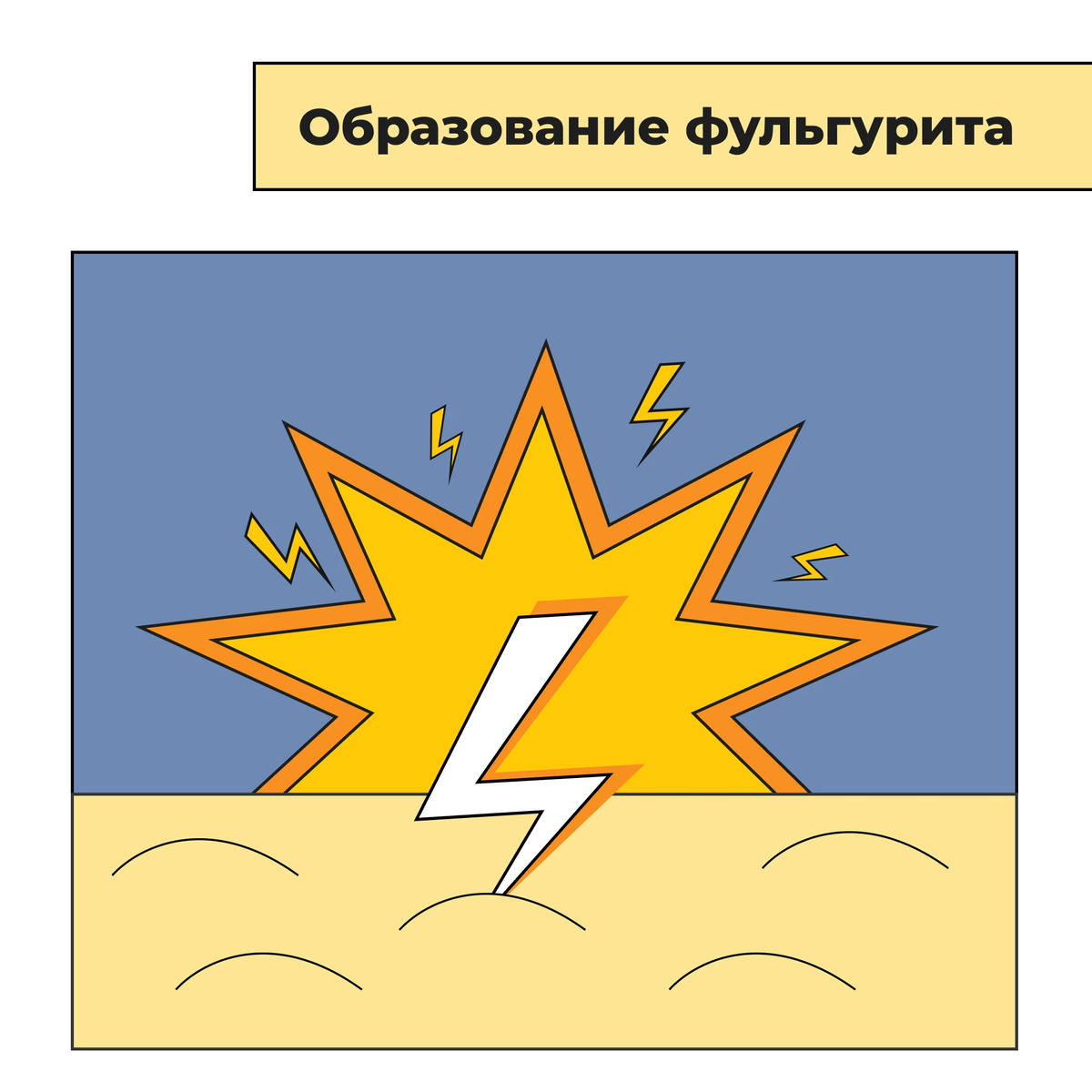 Энергия порядка. Энергия порядка. Энергия порядка. Электронные вращательные и колебательные переходы. Энергия активации реакции формула химия.