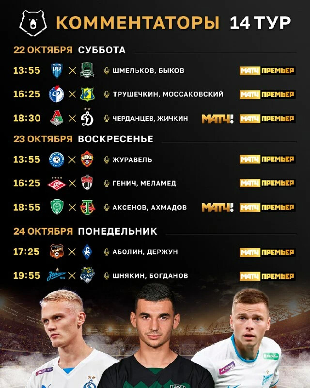 Лига чемпионов: Стартует плей-офф NEWS.am Sport - Все о спорте