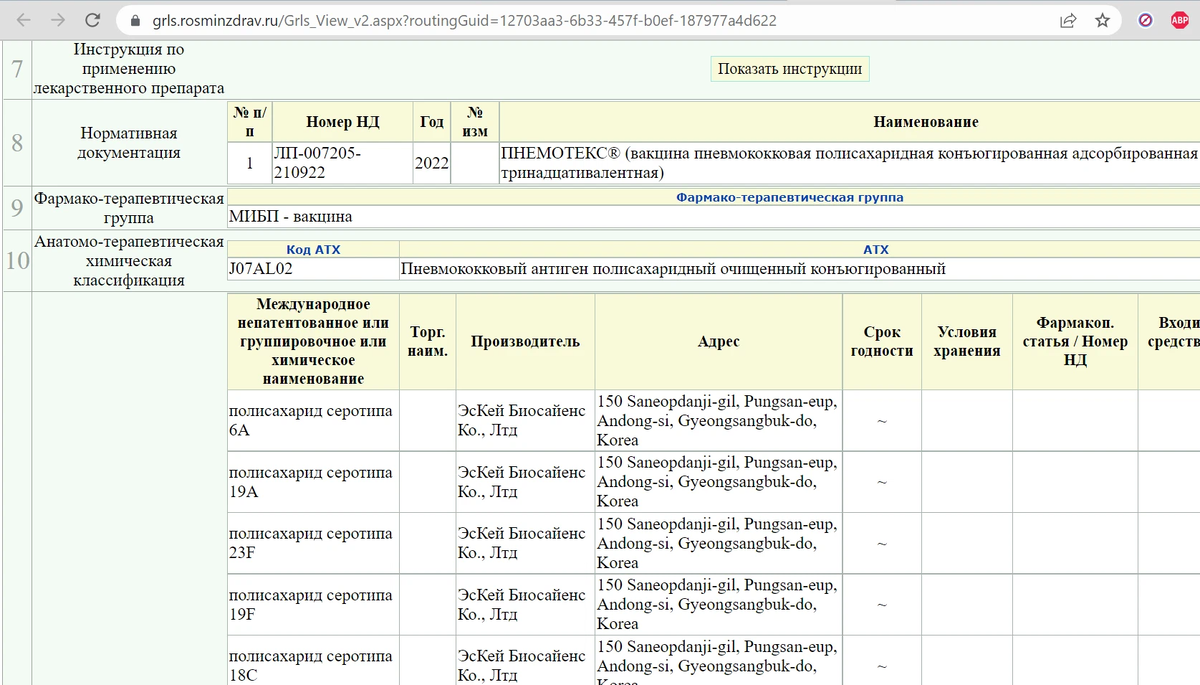 Менактра нанолек. Вакцина v1 спутник лайт. Против вич геннотерапевтический препарат в россии. Пнемотекс. Вакцина против covid-19 спутник v.