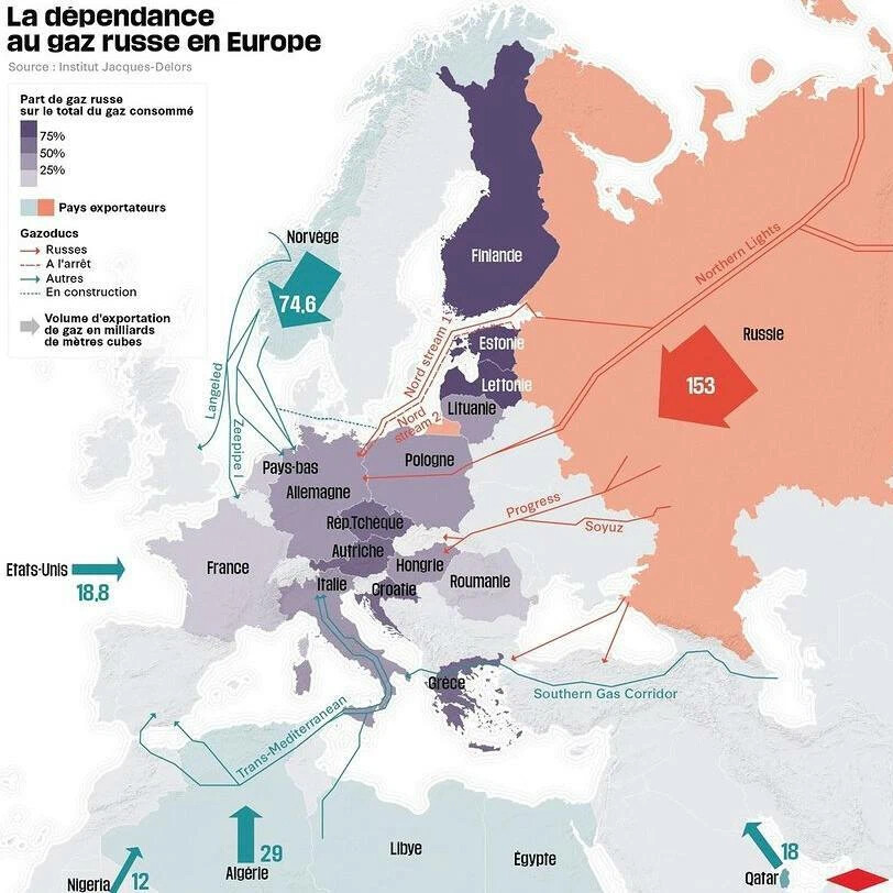 Карта газа россии