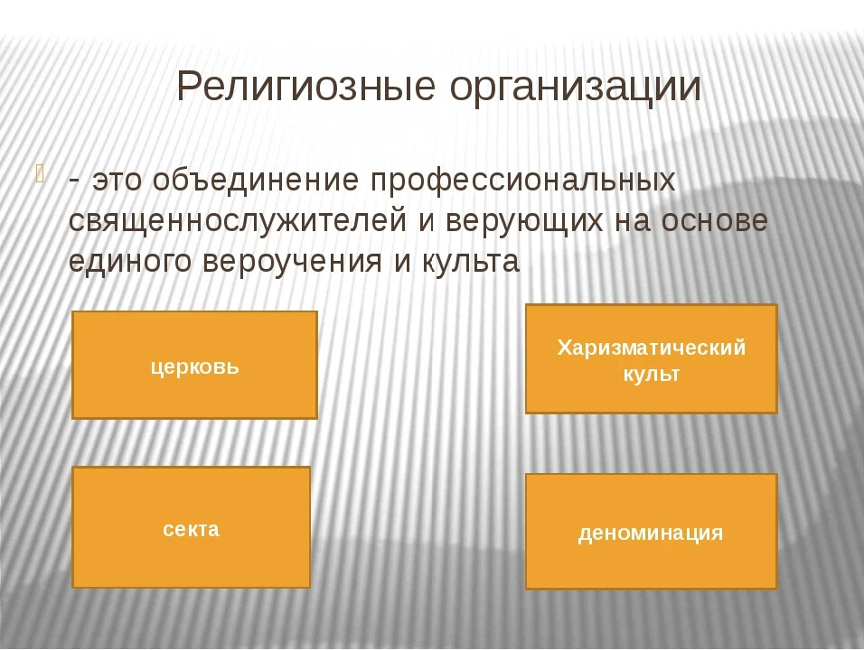 Объединение почему и. Религиозные организации. Религиозные организвц. Религиозные организации и объединения. Понятие религиозной организации.