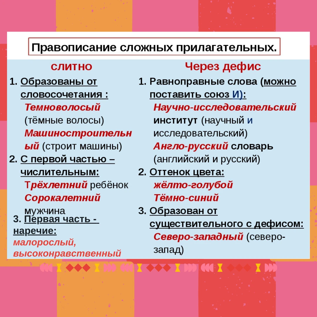 Группы сложных прилагательных. Сложные прилагательные. Какие сложные прилагательные пишутся через дефис. Сложные прилагательные цвета. Сложные прилагательные с двумя корнями.