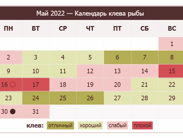 Лунный календарь на апрель 2024г рыбака. Календарь рыбака 2022. Календарь рыбаков 2022. Календарь клева на май 2022 года. Календарь рыболова 2022.