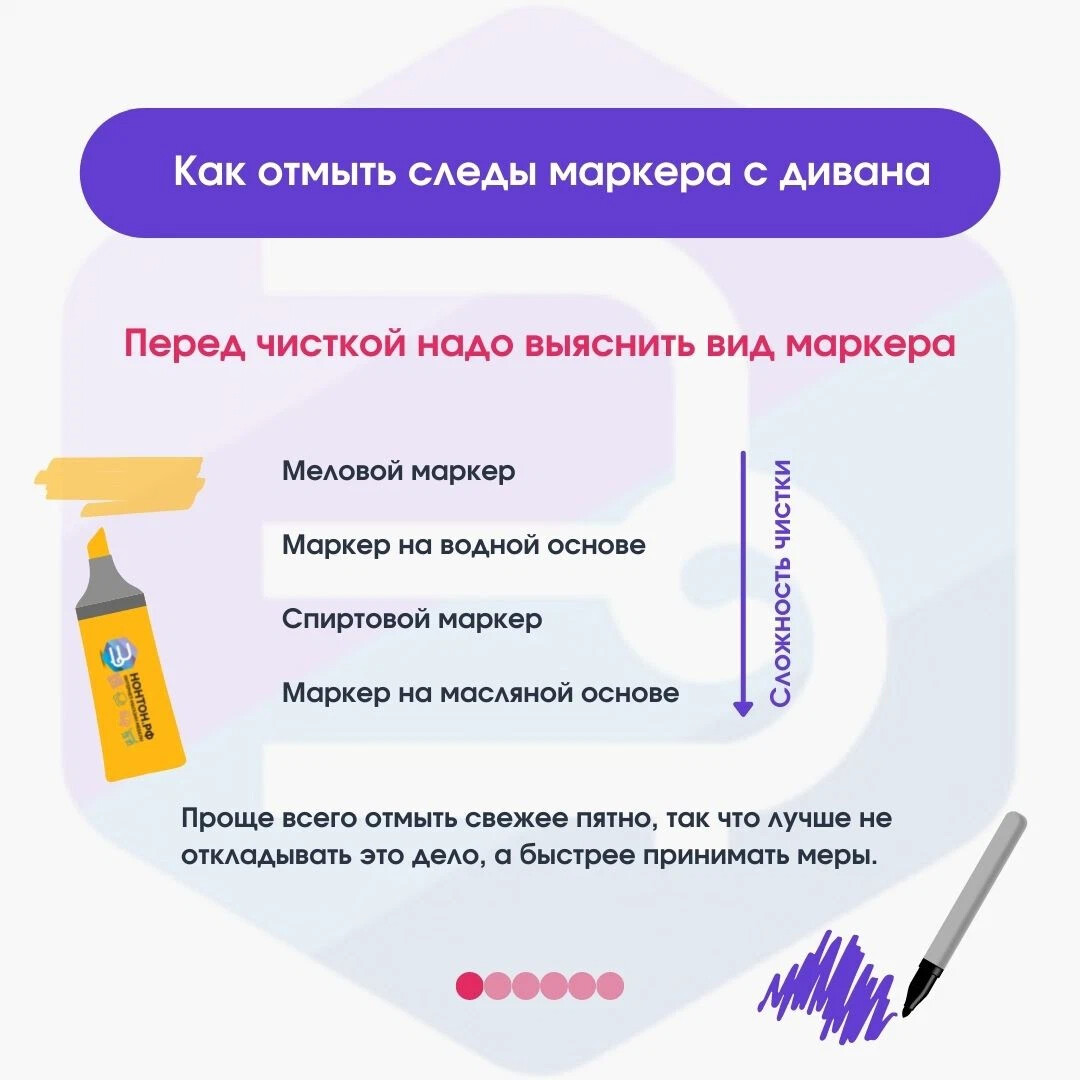 стереть фломастер с мебели