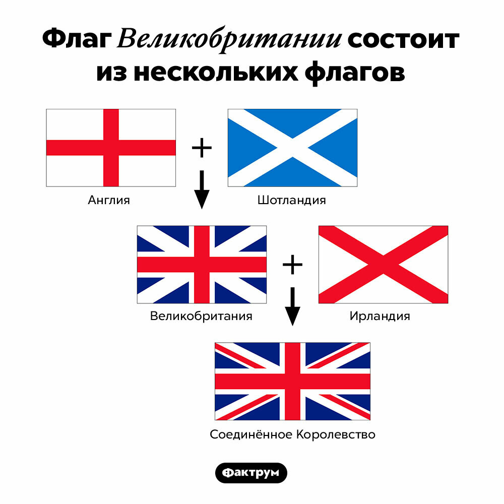 Виталий Петрович Сабуров - Репетиторы и обучение, Репетитор по британскому англи