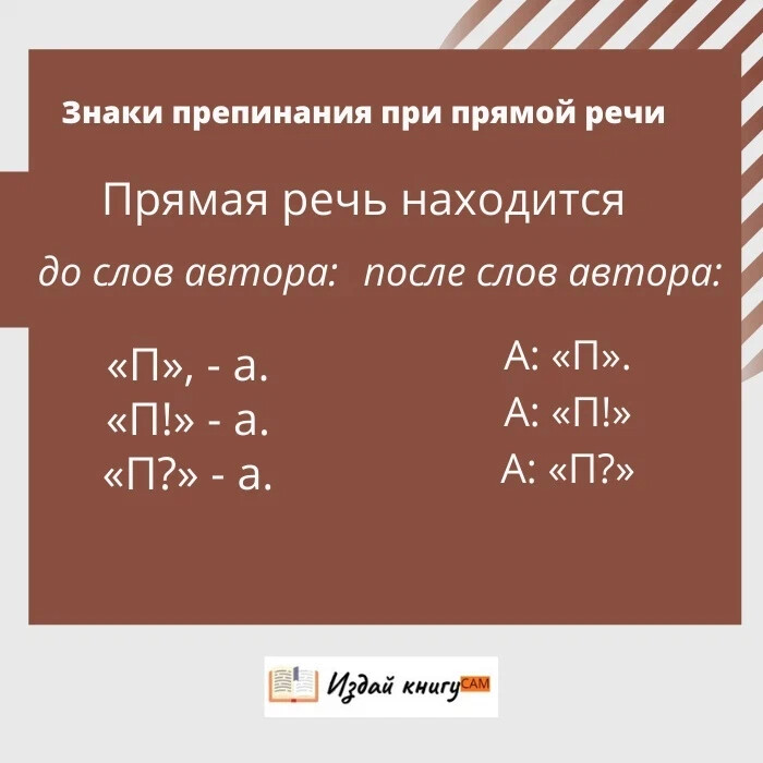 КАК ПРАВИЛЬНО ОФОРМЛЯТЬ ДИАЛОГИ НА ПИСЬМЕ Неправильно оформленные ...