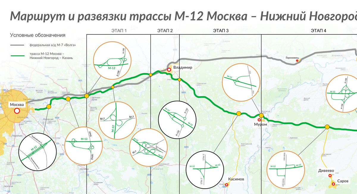 Москва казань карта маршрута автомобиля