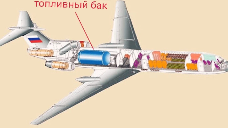Компания «Туполев» получила патент на гиперзвуковой самолет
