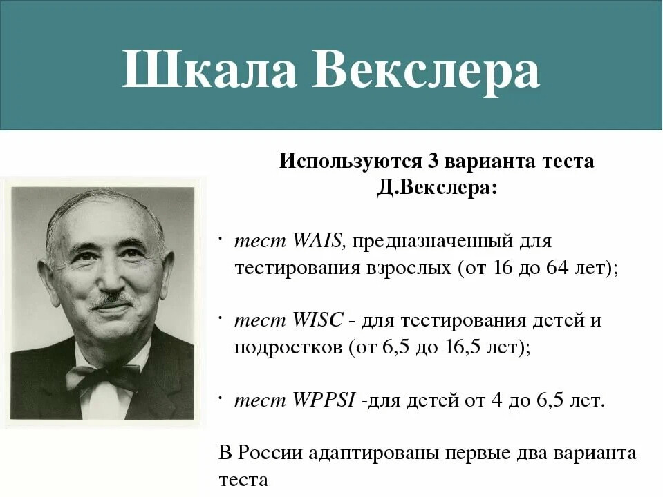 Кто разработал тест нарисуй человека который предназначается для определения уровня интеллекта