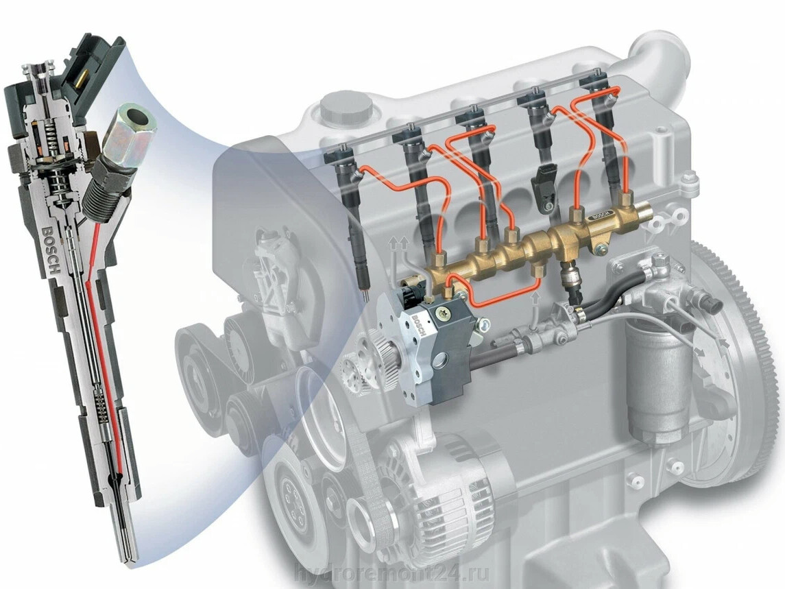 Почему льют форсунки и как с этим справиться