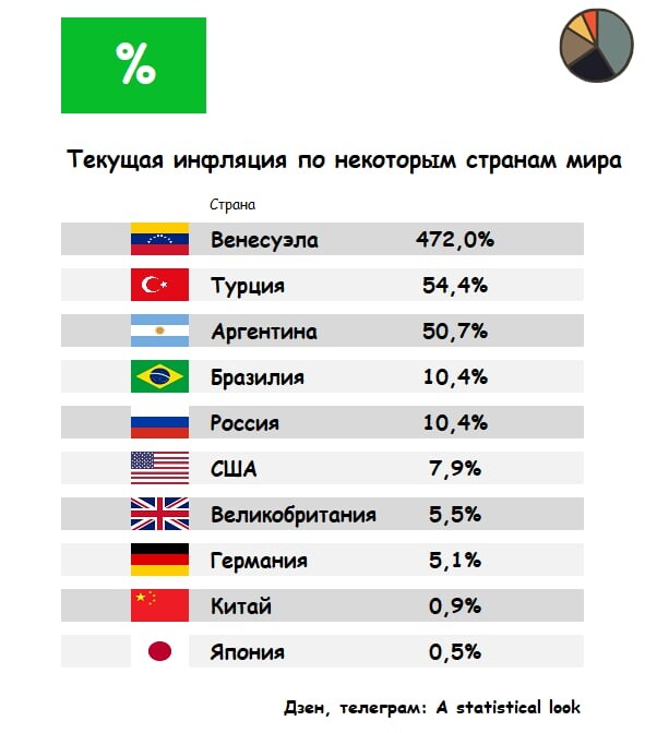 Четность перестановки. Дозреватель сока 2 сатурации. Так же как пишется. А также в некоторых странах. Оаэ заключение.